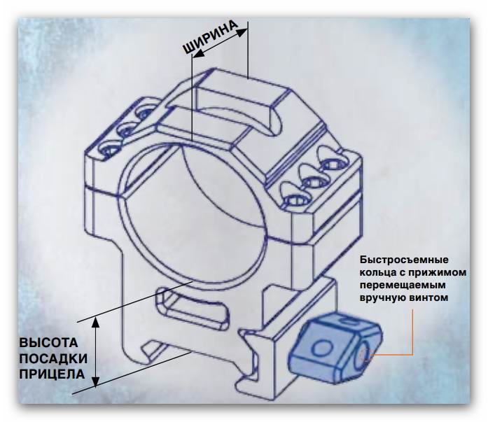 Кольца быстросъемные средние UTG 30 мм, 3 винта на Weaver с винтовым зажимом