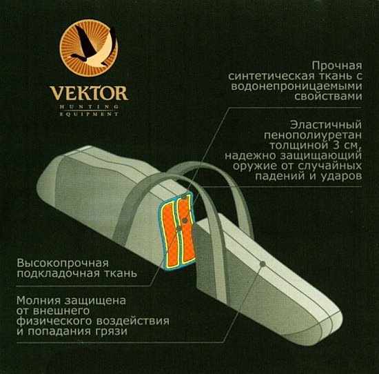 Чехол охотничий Vektor из капрона для двуствольного ружья в разобранном виде